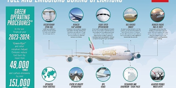 Emirates pilotları, uçuş esnasında yakıt tüketimini ve emisyonları nasıl azaltıyor?