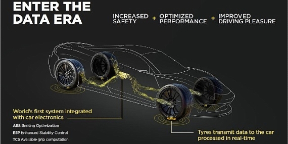 Bosch ve Pirelli akıllı lastik teknolojileri geliştirmek için bir iş birliği sözleşmesi imzaladı