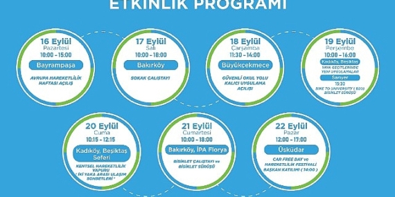 İstanbul, Avrupa Hareketlilik Haftası’na hazır.