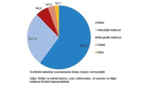 tuik-muze-sayisi-2023-yilinda-71-artti-RN38H68y.jpg