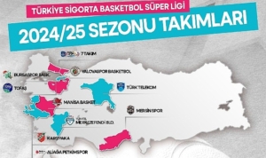 turkiye-sigorta-basketbol-super-liginde-heyecanin-adresi-bein-sports-gKdRjBFK.jpg