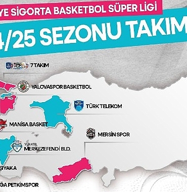 turkiye-sigorta-basketbol-super-liginde-heyecanin-adresi-bein-sports-gKdRjBFK.jpg