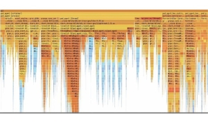 yandex-sunucu-verimliligini-artiran-perforatoru-acik-kaynak-haline-getirdi-3WxpH5OJ.jpg