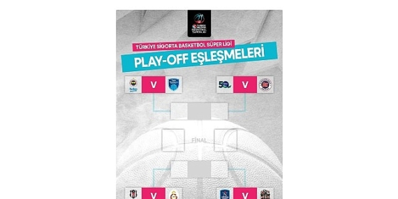 Basketbolda Play-Off Heyecanı Sadece beIN SPORTS’ta!