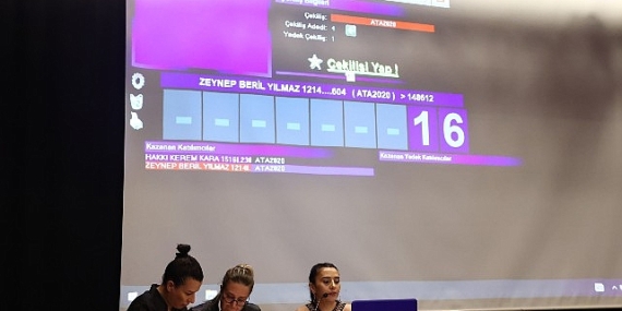 Çankaya Belediyesi Kreşlerinde Eşitlik İlkesiyle Kayıt Hakkı