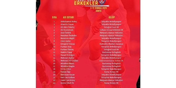 5 Oyuncumuz A Milli Erkek Hokey Takımı’nın Aday Kadrosunda
