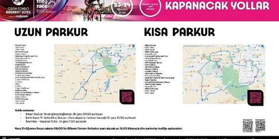 Gran Fondo Başkent Bisiklet Yarışı -24 Ağustos Pazar Günü Kapanacak Yollar Bilgisi